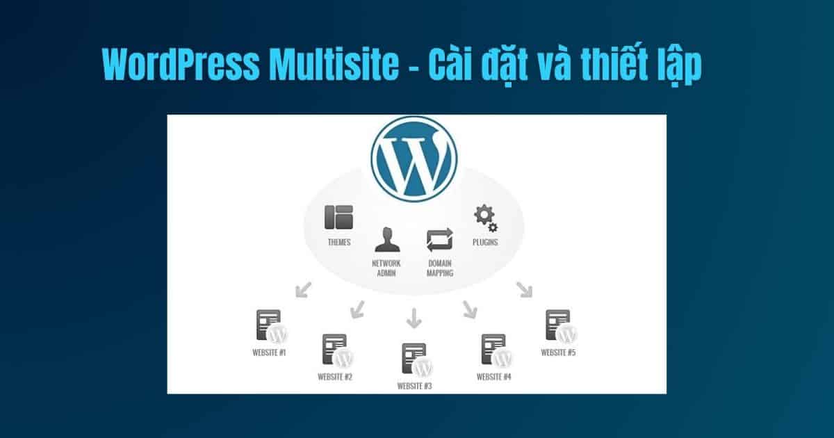 WordPress Multisite cài đặt và thiết lập