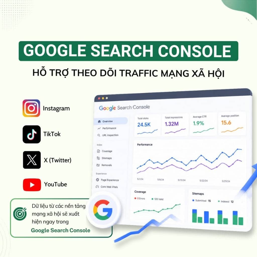 Platform Properties trong Google Search Console: Theo Dõi Traffic Mạng Xã Hội Google Search Console Ra Mắt Tính Năng Platform Properties: Bước Ngoặt Theo Dõi Traffic Mạng Xã Hội