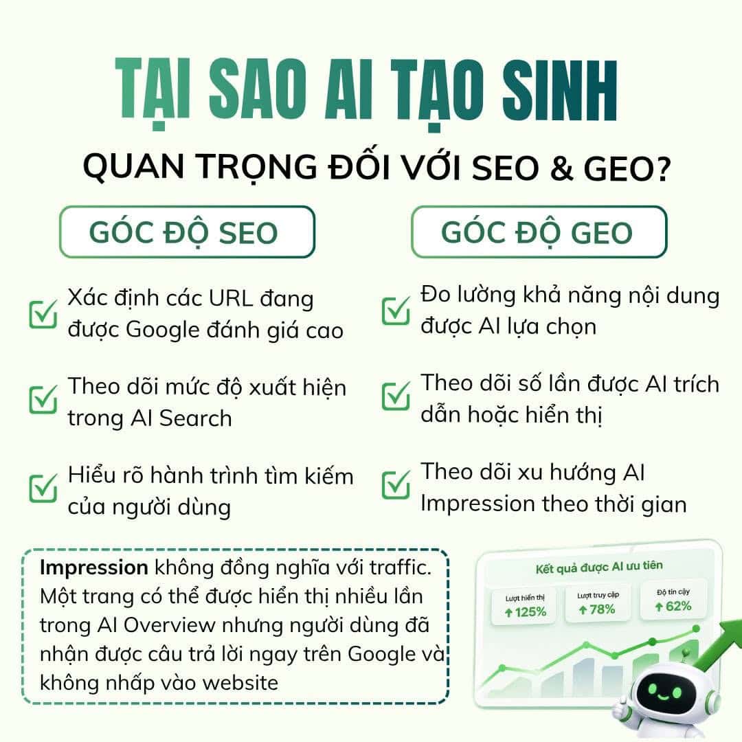 AI Tạo Sinh Trong Google Search Console Tại Sao Báo Cáo Generative AI Quan Trọng Đối Với SEO & GEO