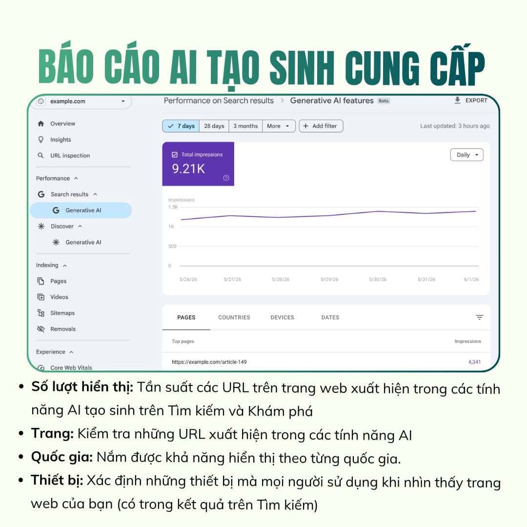 AI Tạo Sinh Trong Google Search Console Báo Cáo AI Tạo Sinh Cung Cấp Những Dữ Liệu Nào