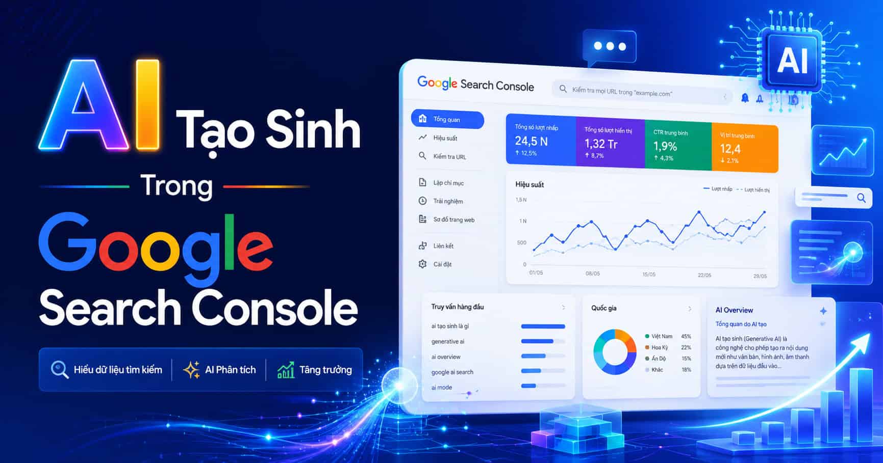 AI Tạo Sinh Trong Google Search Console
