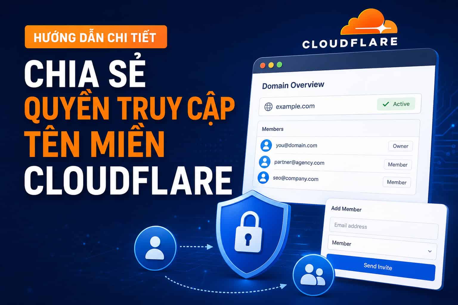 Chia sẻ quyền truy cập tên miền CloudFlare