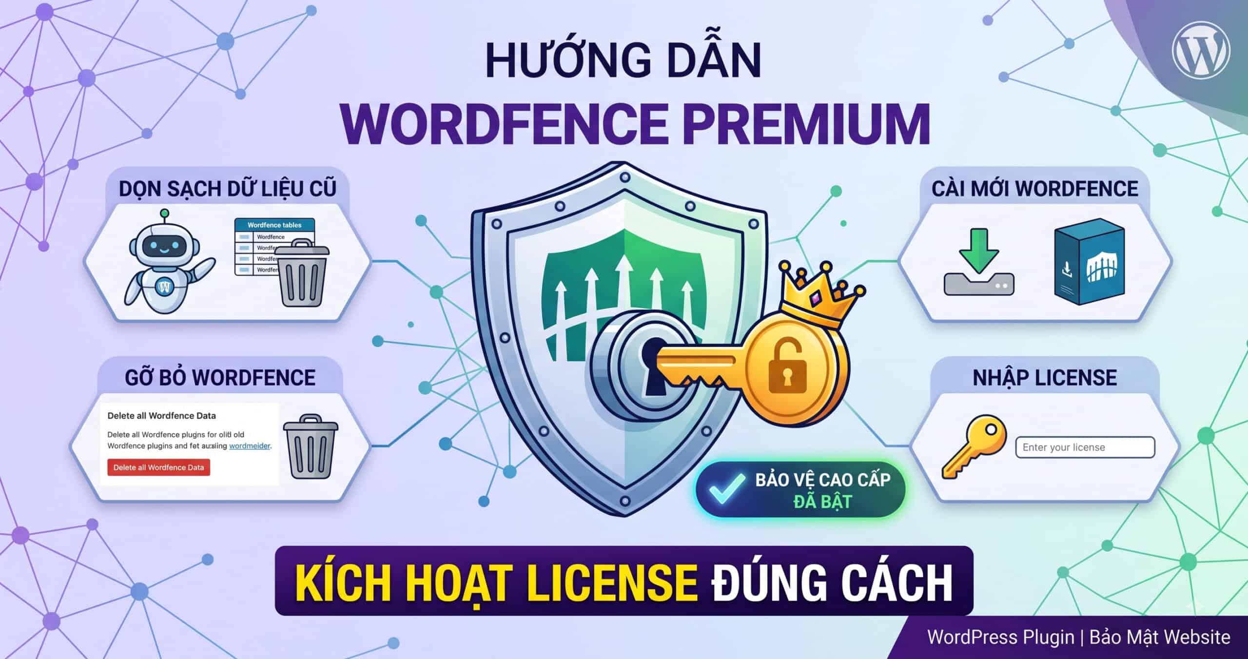Cài đặt và kích hoạt License Wordfence đúng cách